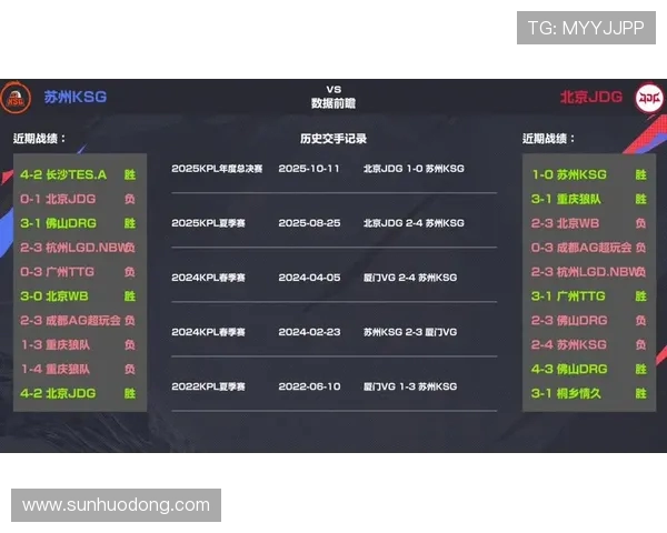 数据分析揭示JDG在市场竞争中的灵活性表现与应对策略