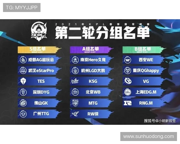 王者荣耀战术解析：深入探讨WE战队边路渗透策略与技巧